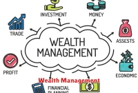 Wealth Management